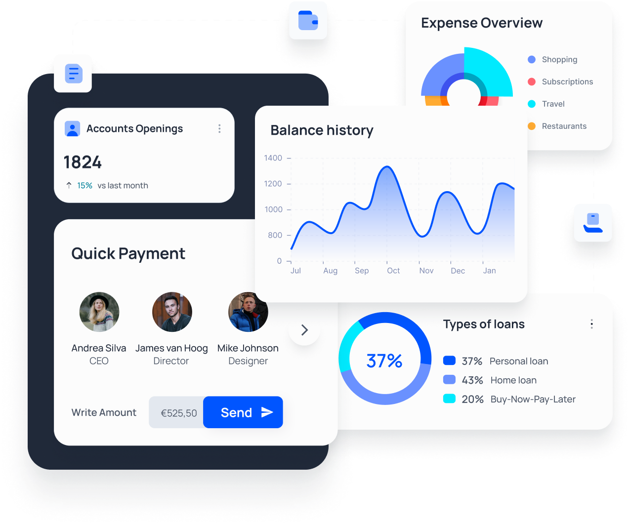 Natech Platform: fast-track your digital transformation